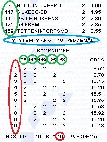 oddset systemspil|Odds systemer » Her er de mest populære systemer..